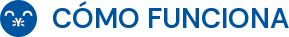 C&oacute;mo funciona easydro